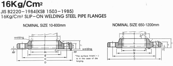 KS B 1503 16K FLANGE DRAWING, JINAN LINKIN TRADE CO., LTD